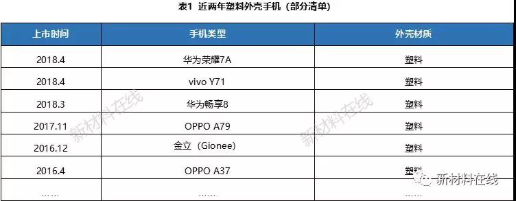 一文看懂塑料IML、IMR、IMT工藝